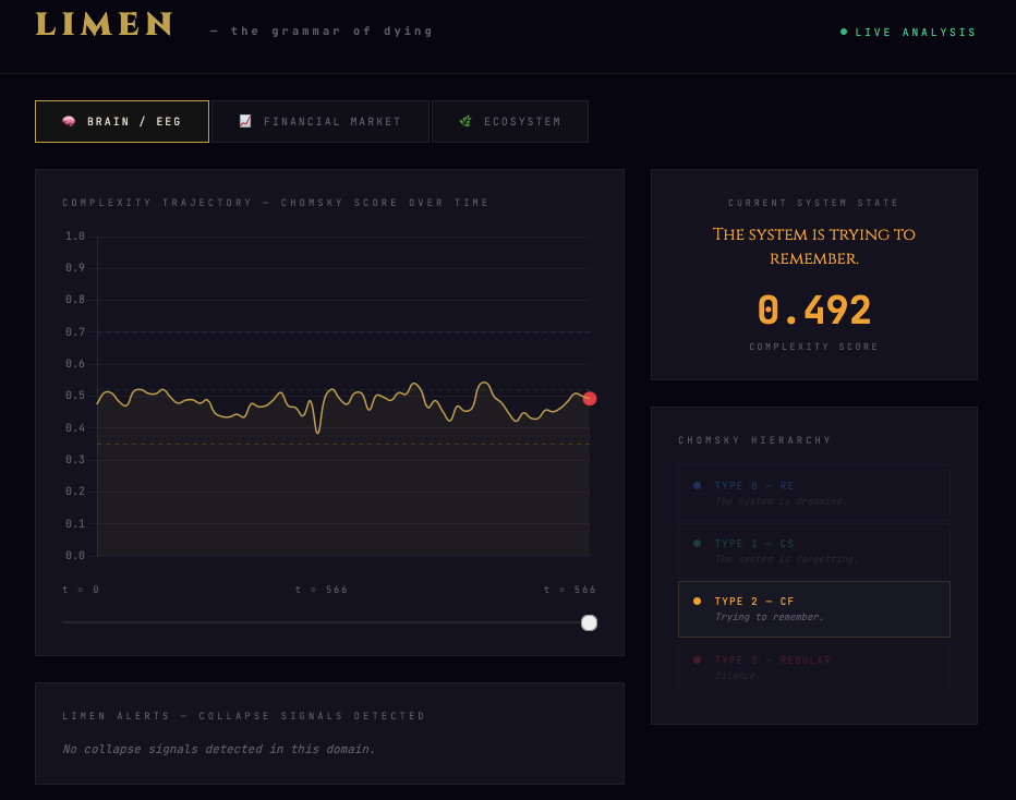 LIMEN — slide deck title image.