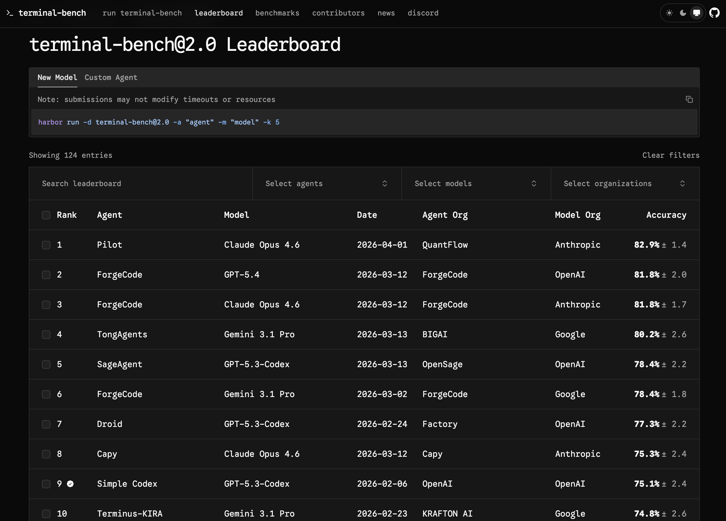Terminal Bench Leaderboard