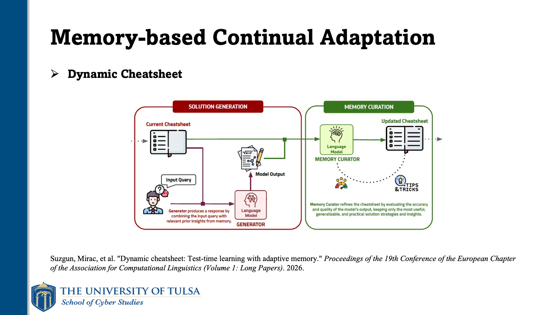 Dapeng Zhang, slide 3. Memory-based continual adaptation: Dynamic Cheatsheet, with solution generation and memory curation