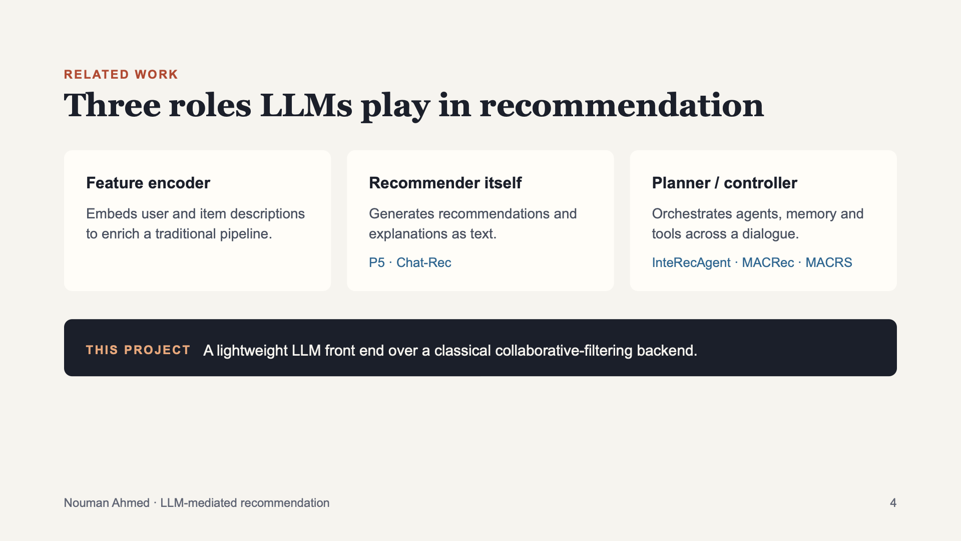 Nouman Ahmed, slide 4. Related work: three roles LLMs play in recommendation