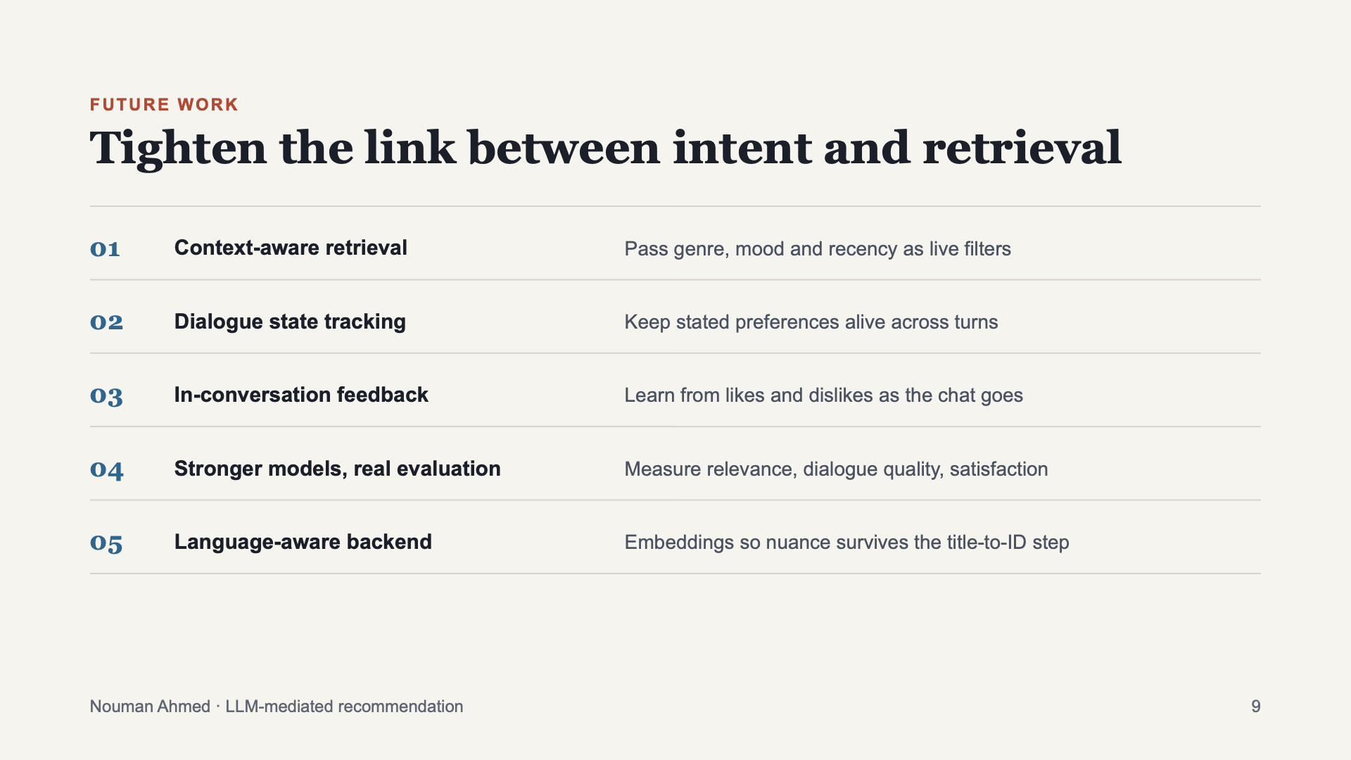 Nouman Ahmed, slide 9. Future work: tighten the link between intent and retrieval