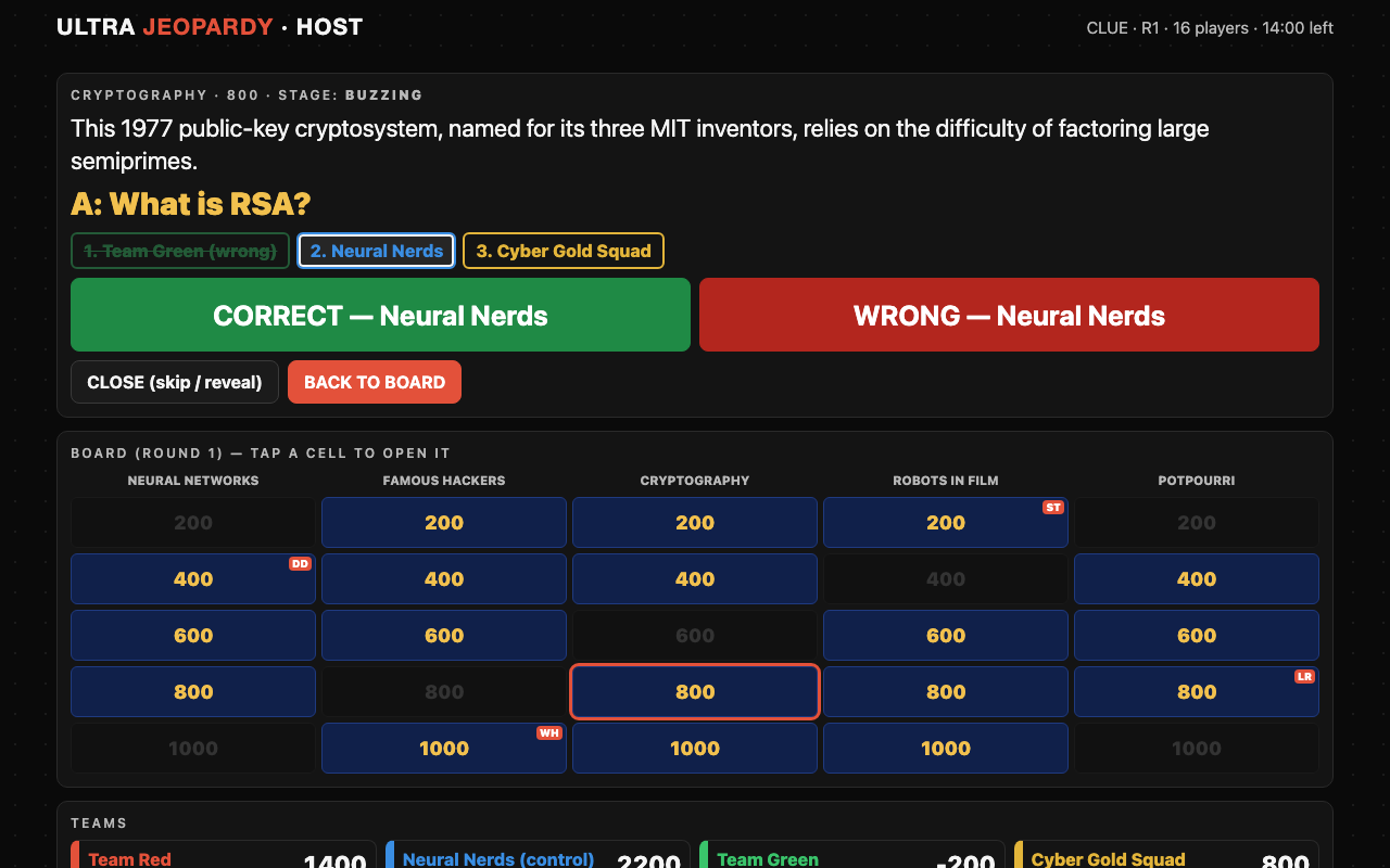 Host console with the answer, the buzz queue and Correct and Wrong buttons
